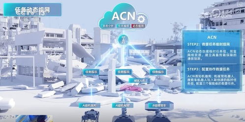 a開啟5g應用 下半場 這些技術 產(chǎn)品改變你我生活